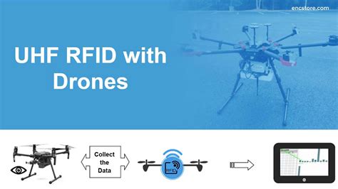 rfid reader for a drone|drone rfid mount.